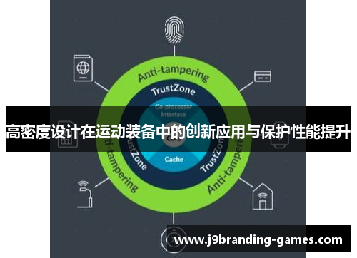 高密度设计在运动装备中的创新应用与保护性能提升