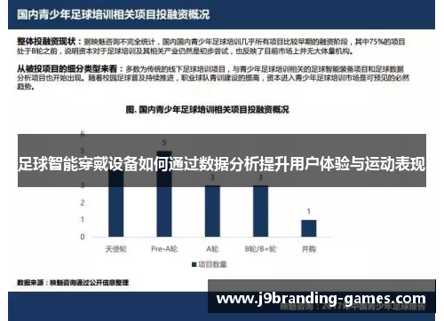 足球智能穿戴设备如何通过数据分析提升用户体验与运动表现