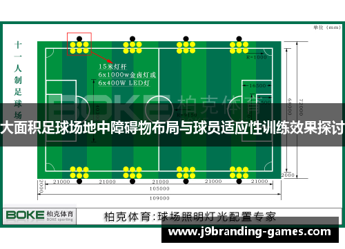 大面积足球场地中障碍物布局与球员适应性训练效果探讨